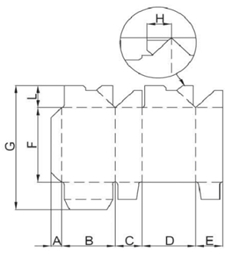 Samples Parameters