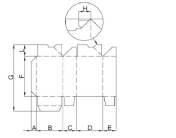 Samples Parameters