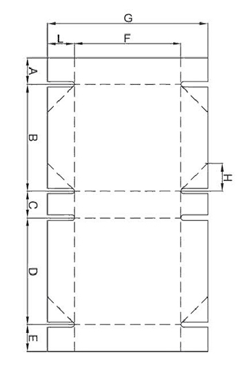 Samples Parameters